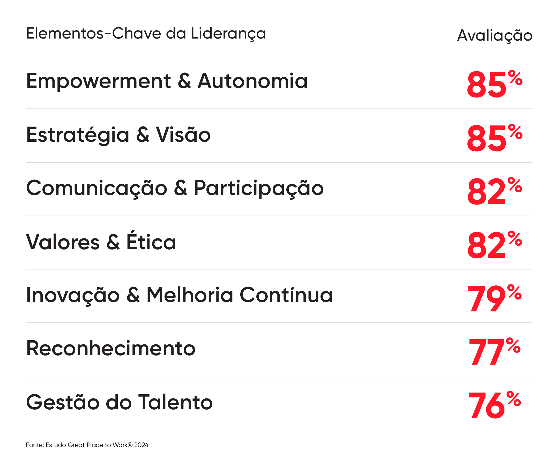 PMEs - pequenas e médias empresas